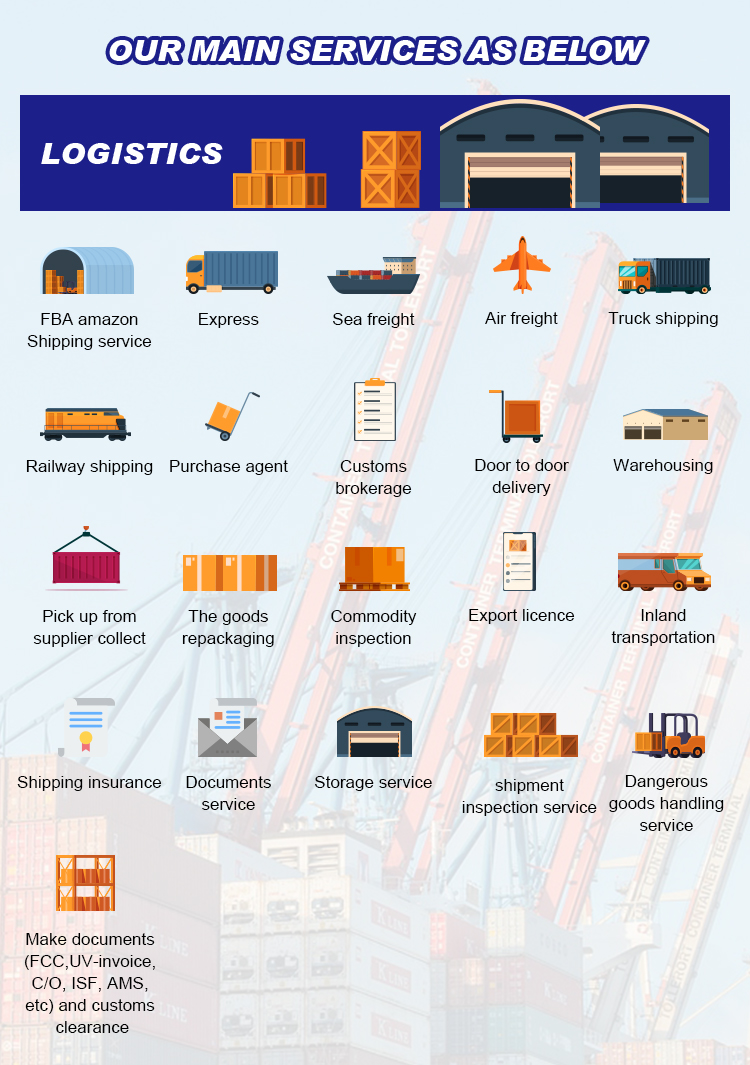 International Cargo Transport