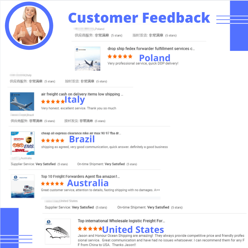 Tailored Shipping From China to Mexico by Top Freight Agents