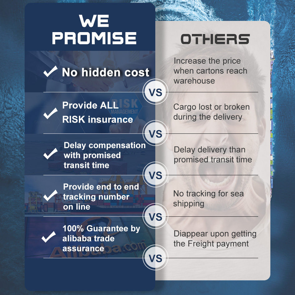 Transportation Solution Image 5