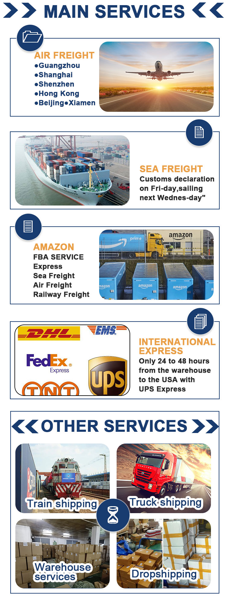 SP Ddp Shipping Best Freight Forwarding Agent 40Gp Logistic Sea Forwarder From China to Usa Door to Door FBA Shipment Services