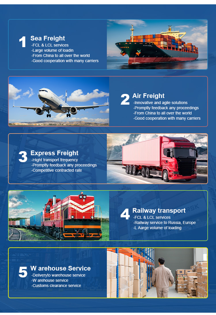 Worldwide Ocean Logistics Service Door to Door Freight Forwarder Sea Shipping Agent From China to USA Panama Haiti Jordan