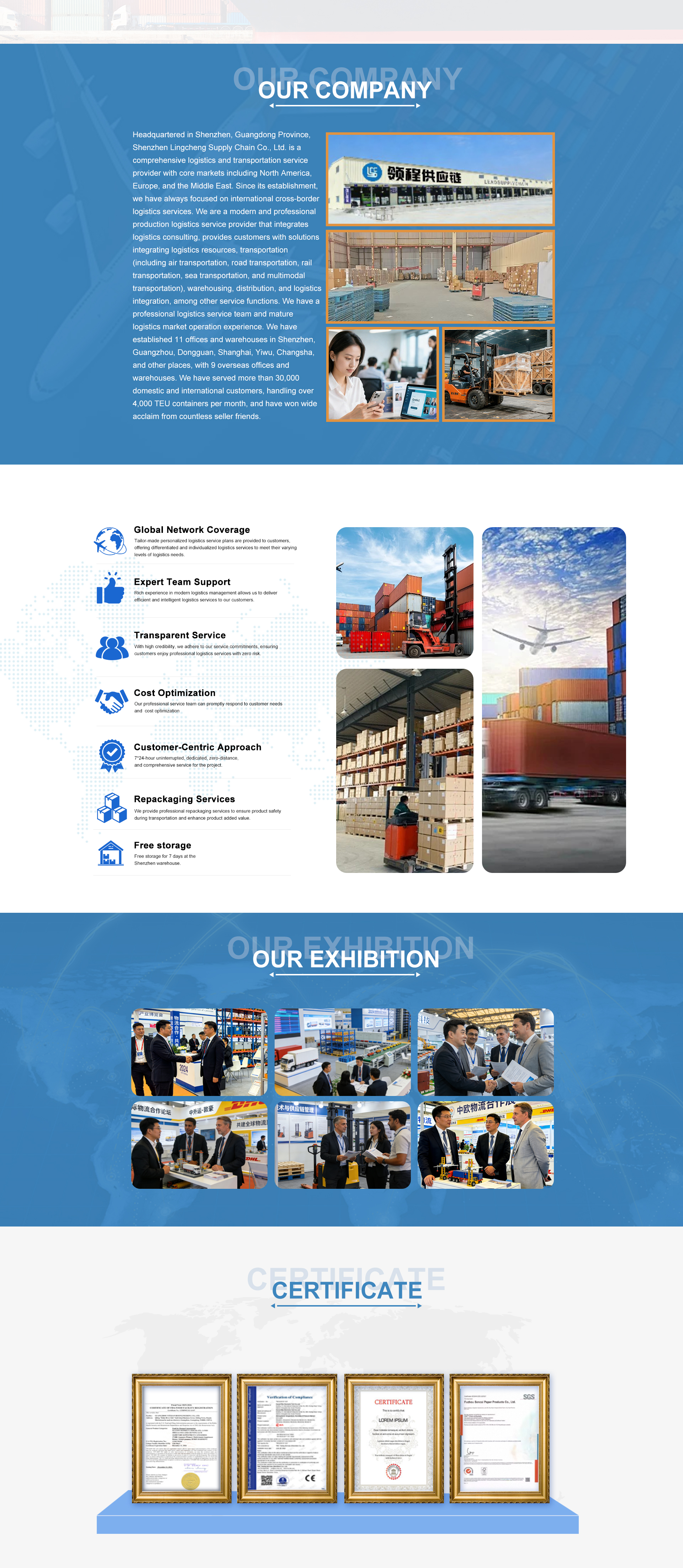 DHL FedEx UPS EMS Express Agents Providing Air Freight Forwarding Services From China to the World