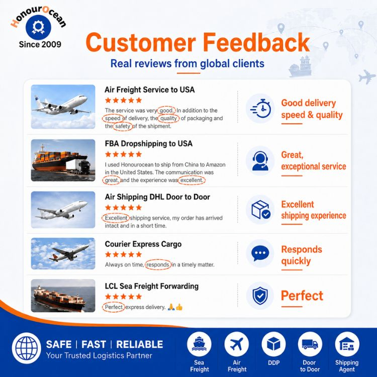 Amazon Freight Forwarder to USA Canada UK Germany France Australia Sea Air Shipping Agent Service DDP Door to Door Delivery