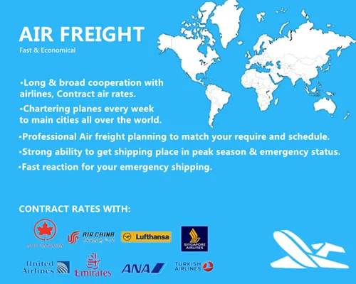 Air Freight China to Sweden Cheap Cargo Shipping Warehouse Consolidation