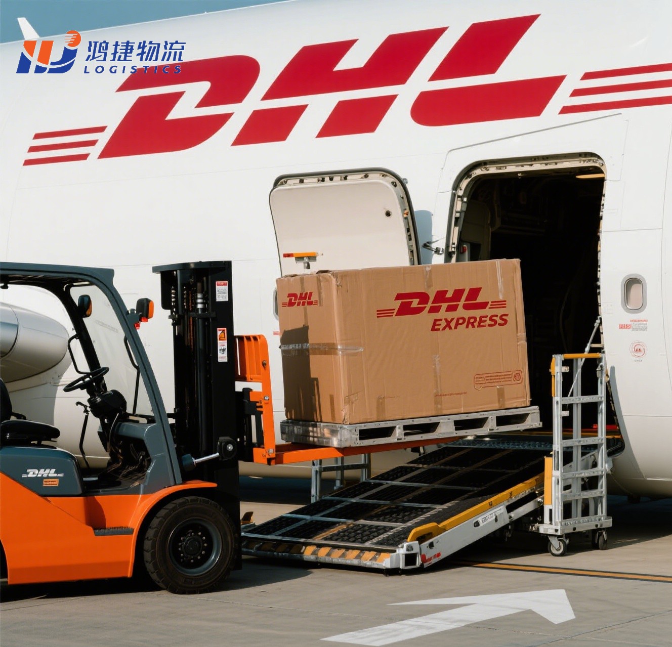 Logistics Process 5
