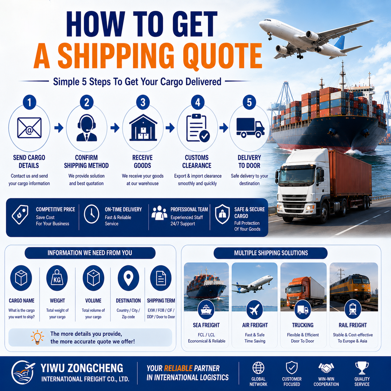 Sea & Air Freight Agent DDP Door Delivery Customs Clearance Service