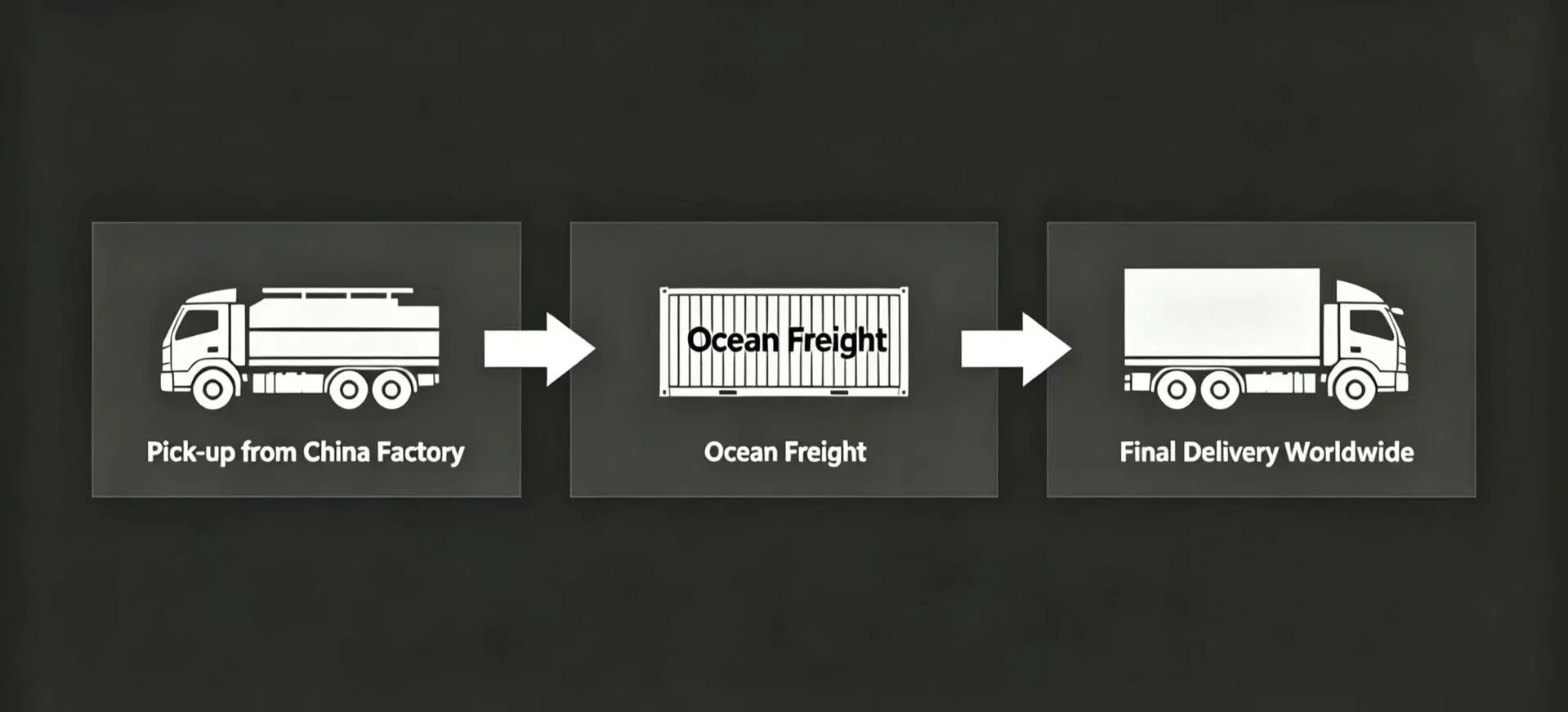 Door to Door Logistics Service