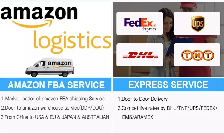 Logistics Warehousing Services