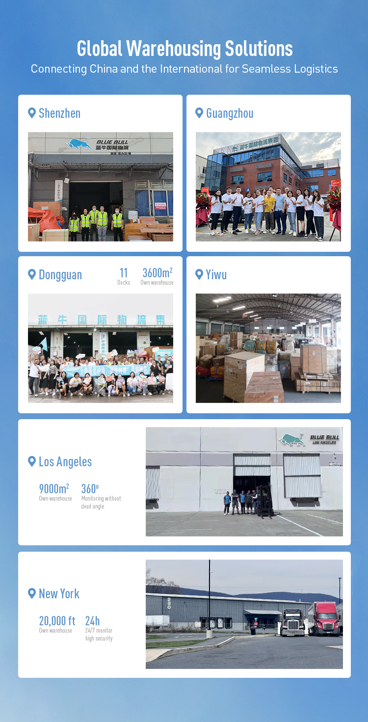 Logistics Details 9