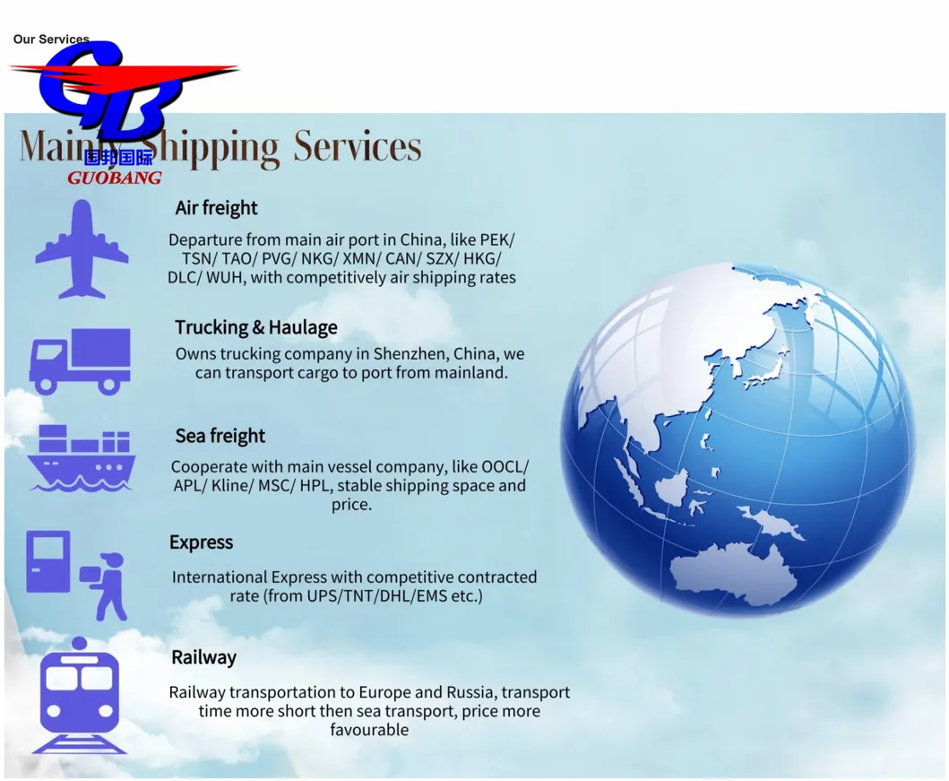 The Best Air Freight From China to Europe Airports