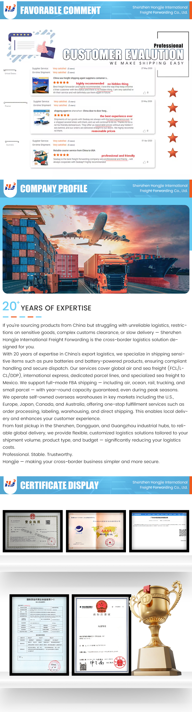 Logistics Process 11