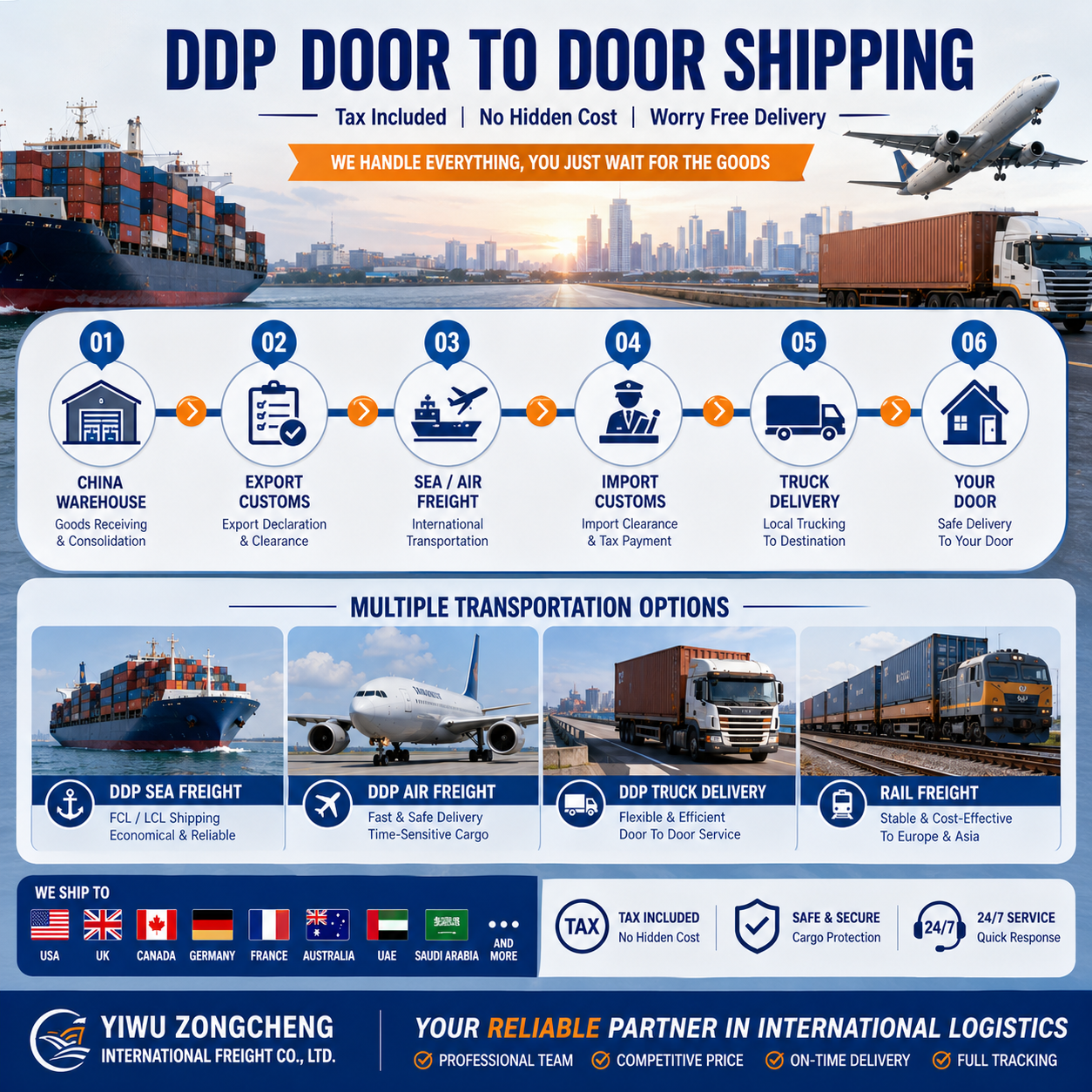 Sea & Air Freight Agent DDP Door Delivery Customs Clearance Service