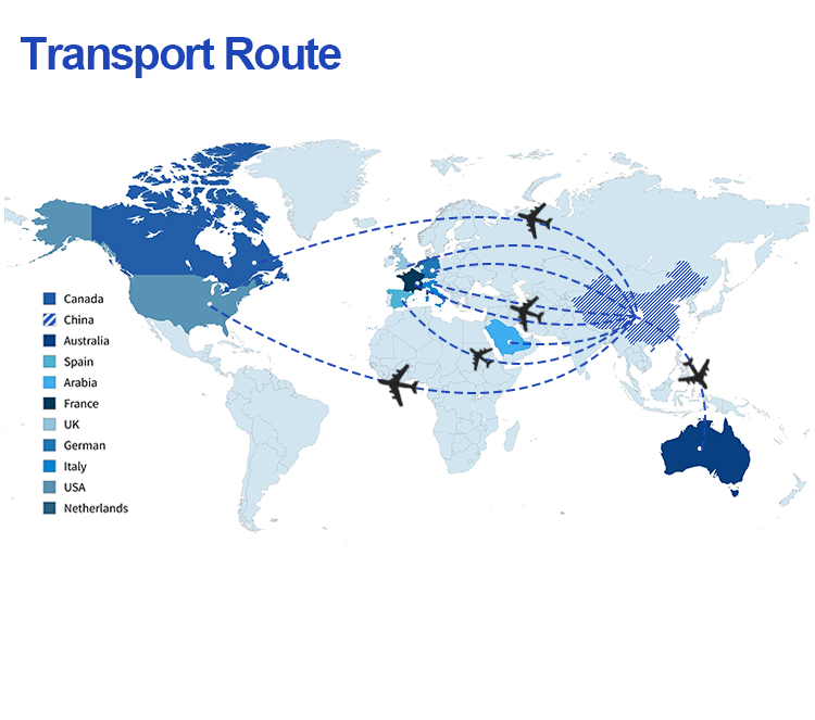 Logistics Flow Statistics