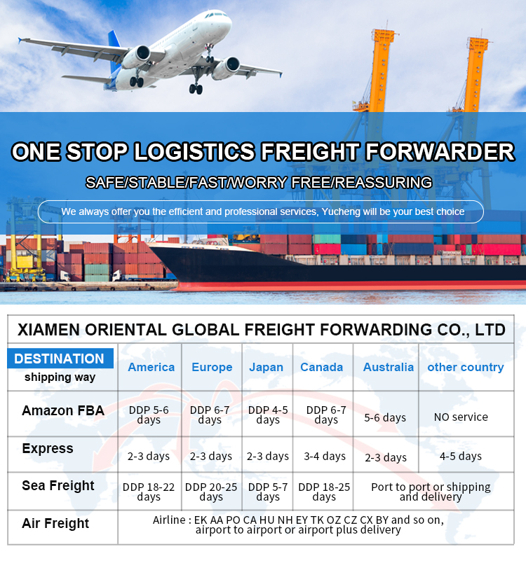 Logistics Service China to Canada 4