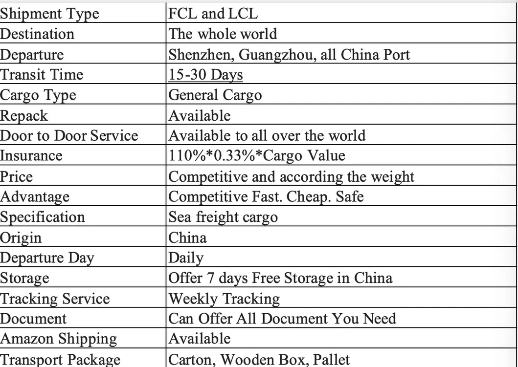 Guangzhou 20gp Fob Sea Shipping Container Freight to Rotterdam Amsterdam