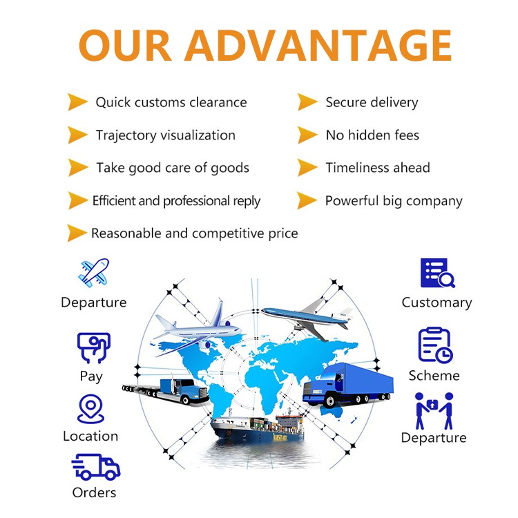 Forwarder China Ddp Ddu Lcl Dhl Ups Fedex Shipping Door to Door Delivery Air Freight to Sweden UK Germany Italy France Europe