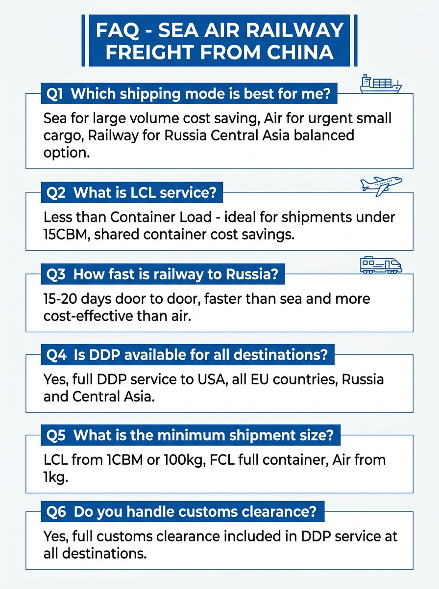 Sea Air Railway Multimodal Freight Forwarder China to USA/Europe/Russia/Central Asia DDP/DDU/LCL