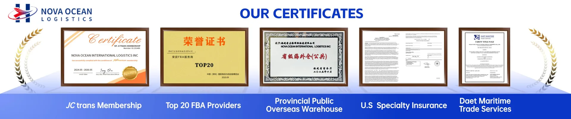 Top Freight Forwarder DDP Air Transport Shipping Agent China to USA