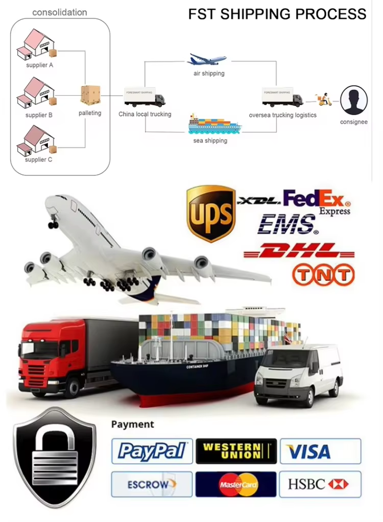 Top Rated Over 20 Years Experiences And Have Own US-based Logistics Company Sea Freight Forwarder China To Usa Canada
