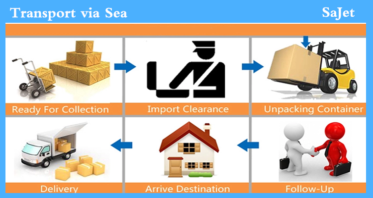 Logistics Service Banner