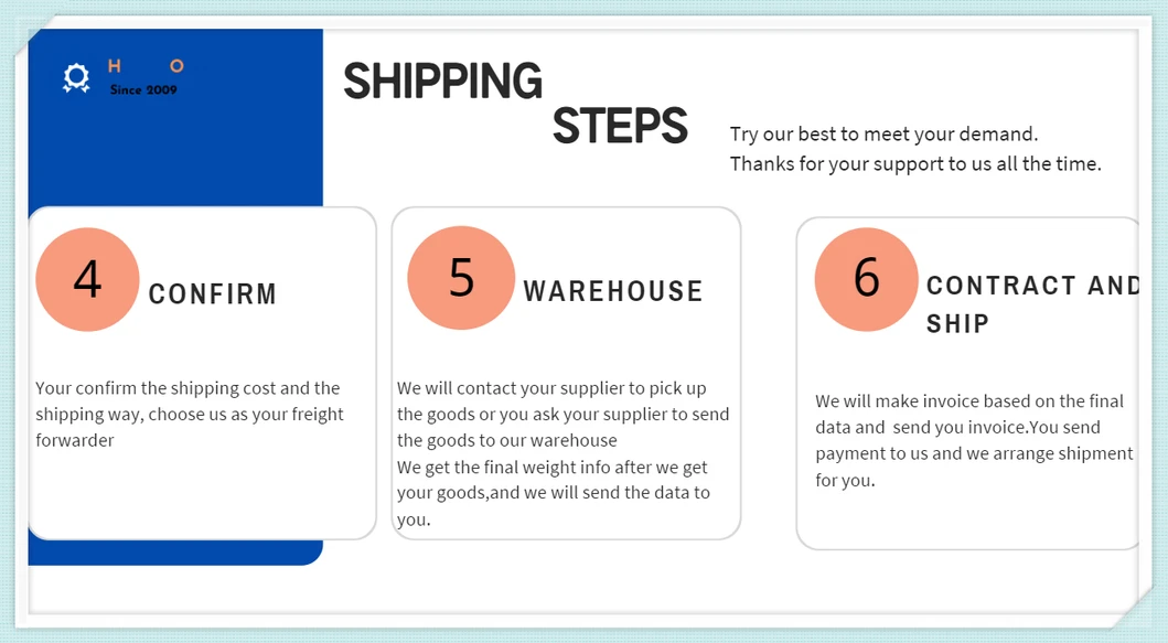 Customs Clearance Included Shipping From China to Mexico by Freight Agents