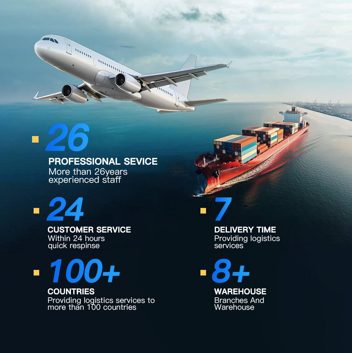 China Freight Forwarder Top 10 Fast air Express Delivery Ocean Shipping Service Freight Agencies China to USA Freight Service