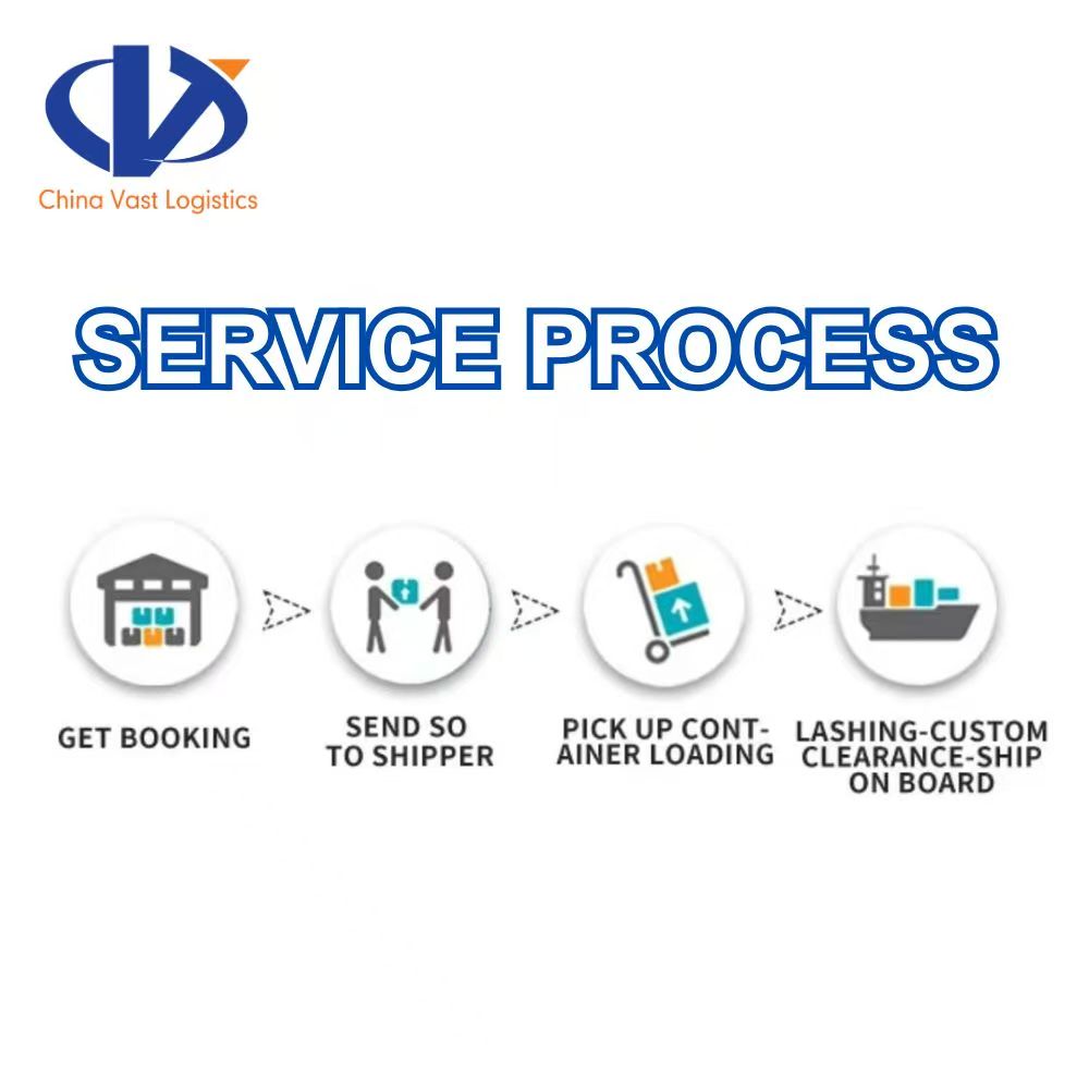 Reliable China Express Shipping Consolidator to Australia Door-to-Door Delivery Service Trusted Air Freight Forwarder China