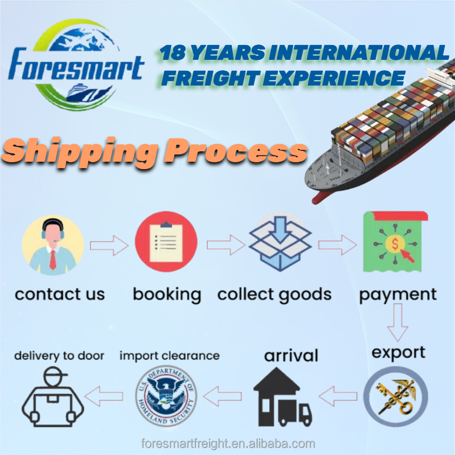 Full Container Freight Shipment to New York Ny From China Sea Shipment to Usa Fcl Sea Freight Qingdao to Canada
