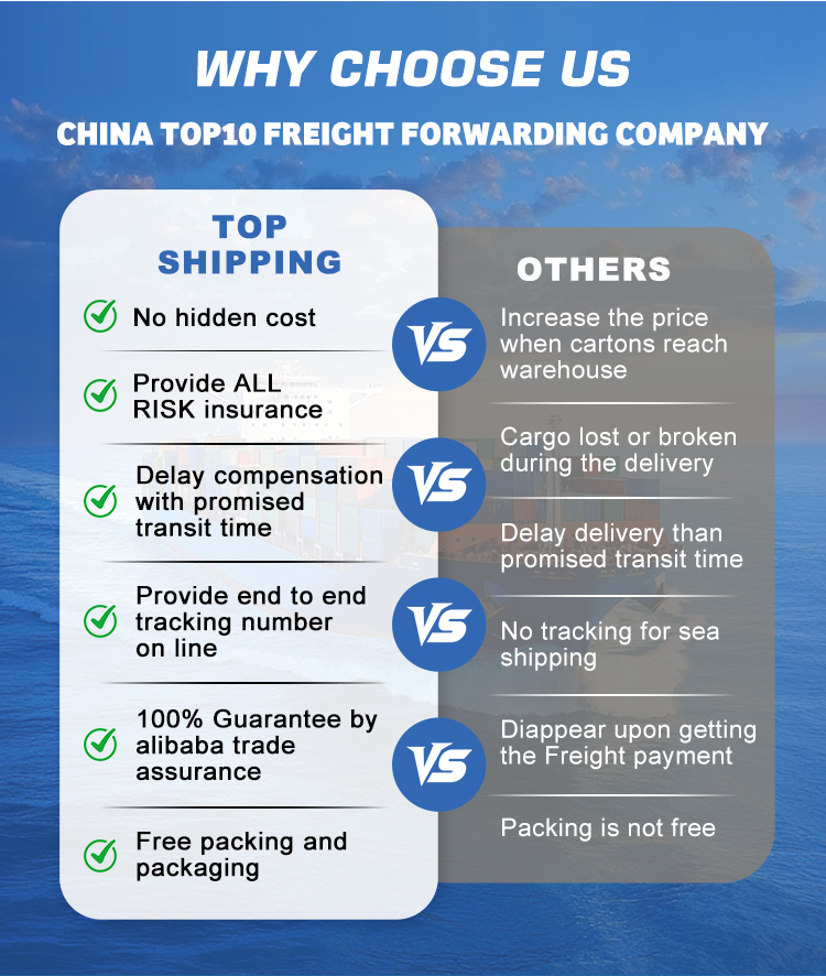 Logistics Operations 3