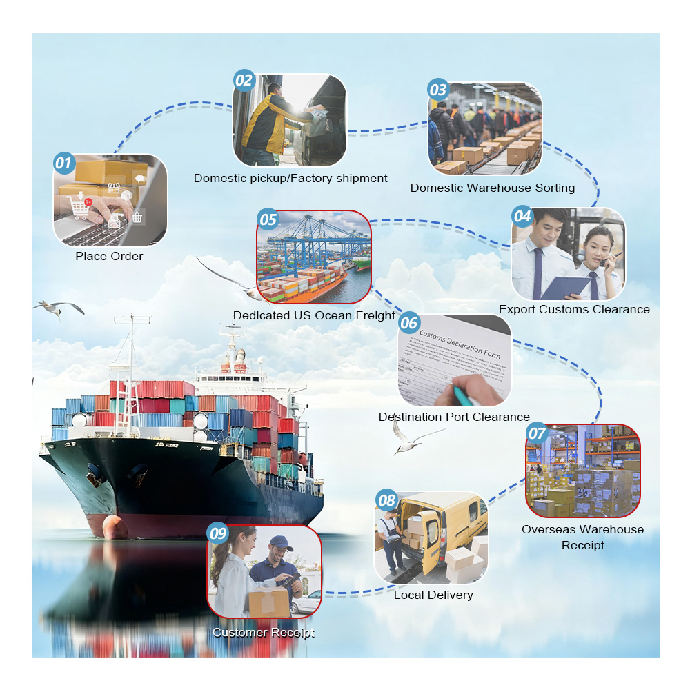 Cost-Effective DDP Sea Shipping Agent | Professional Ocean Freight Forwarder | China to USA Trade
