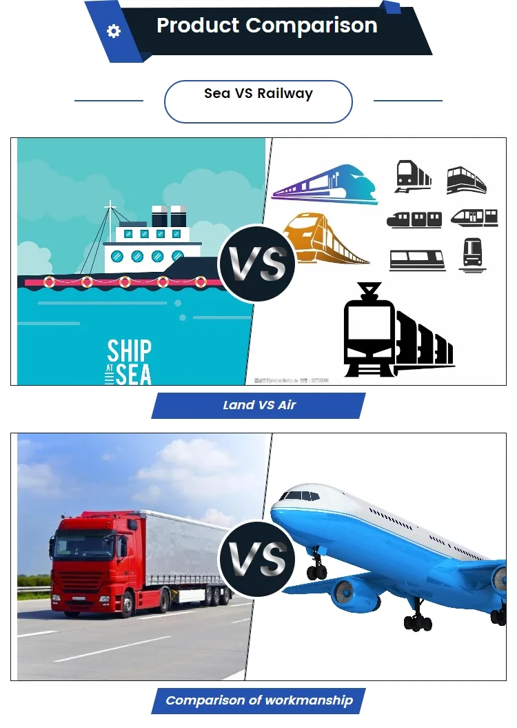 Cheapest Sea Freight Consolidation From China to South Africa Nigeria
