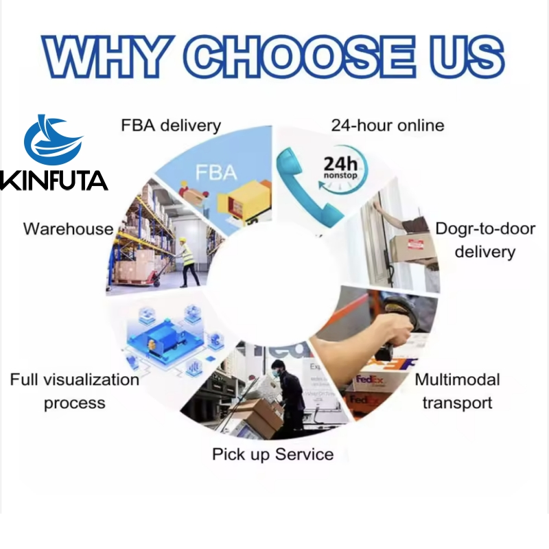 Logistics Company DDP Transport FCL/LCL Ocean Freight Forwarder Warehousing Shipping Agent to Miri/Batam/Davao/Muara/Yangon/Port Kelang/Penang South Asia