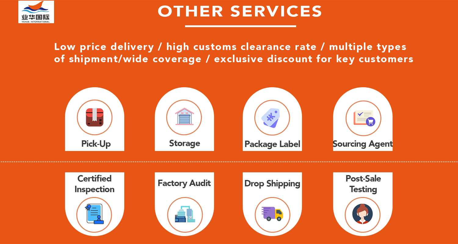 Distribution Services