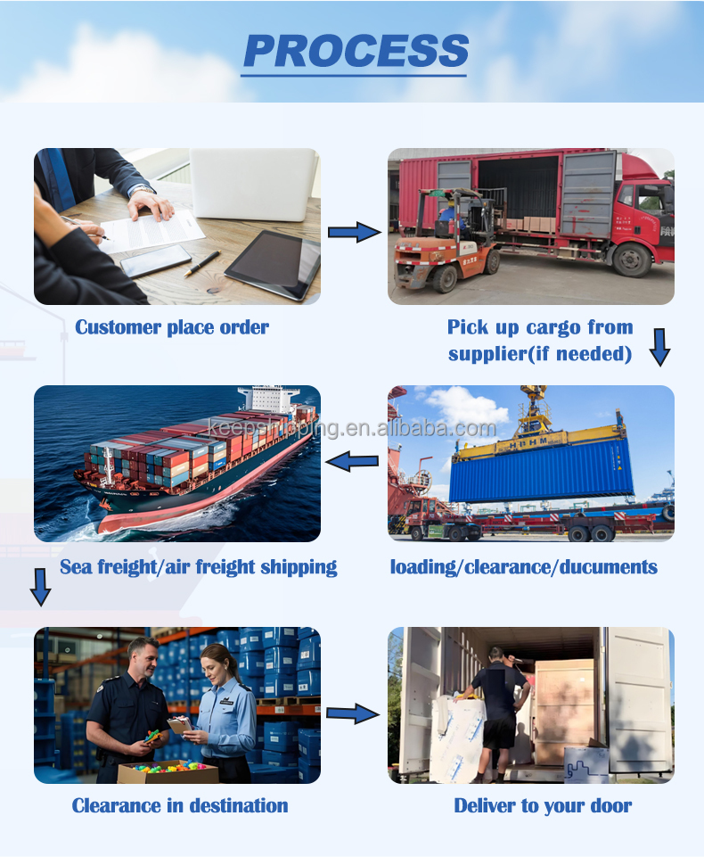 LCL Express Sea Shipping