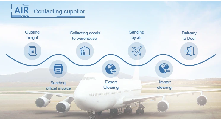 Professional DDP Shipping Agent Freight Forwarder Air Freight Express From China to USA