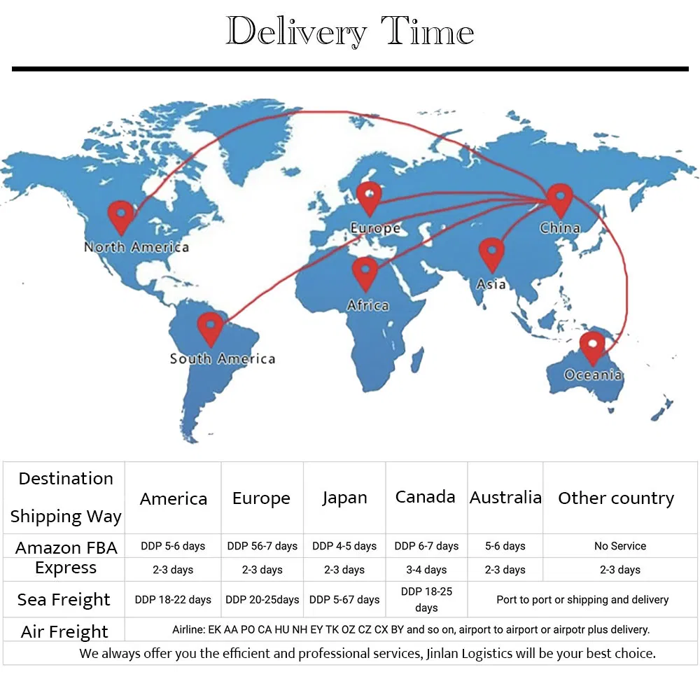 Global Forwarding Air Freight Shipping Forwarder From China to Russian Federation, SVO Airport