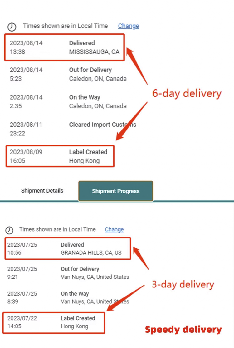 Delivery Lead Time Detail
