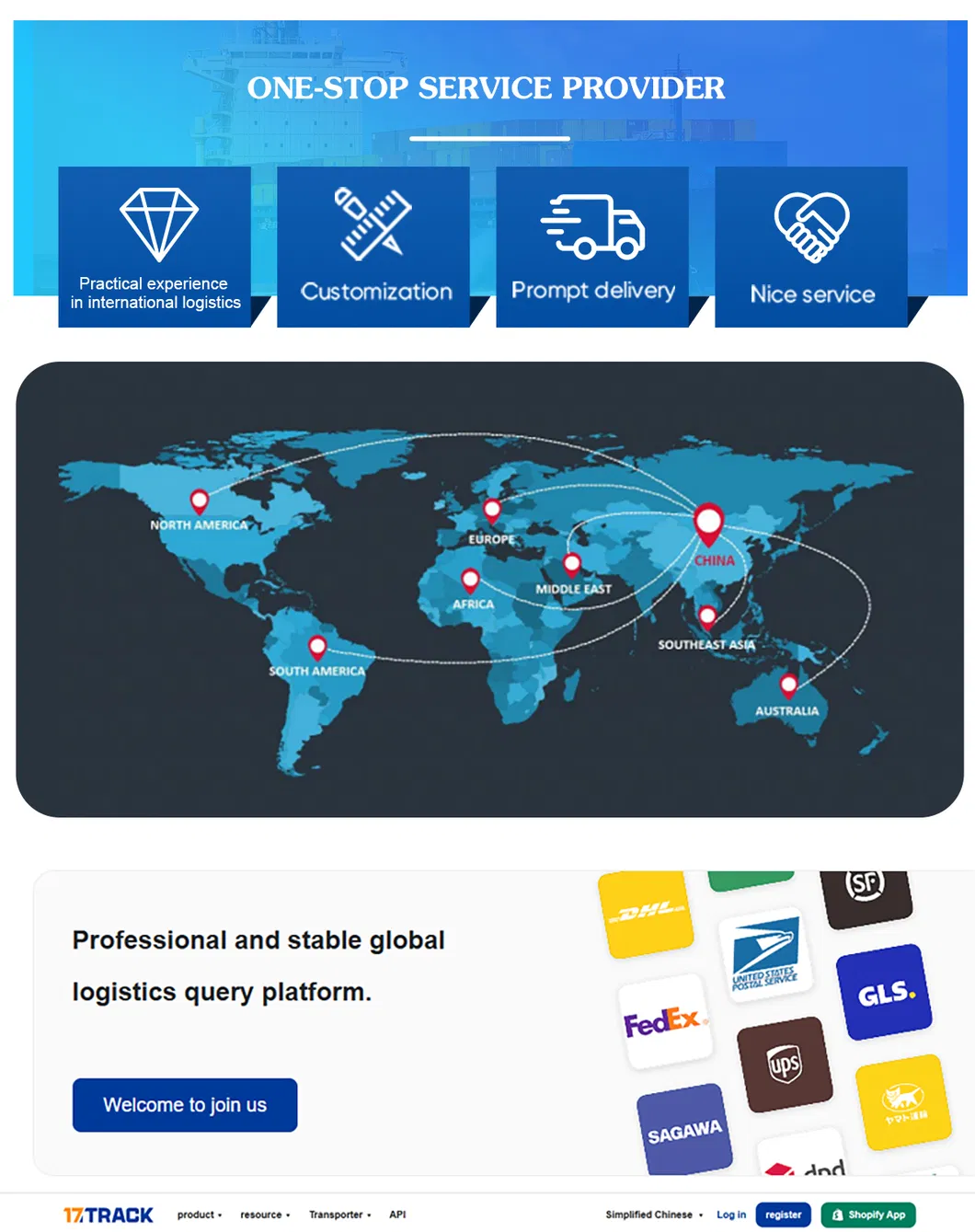 DDP Ocean Shipping Services Details