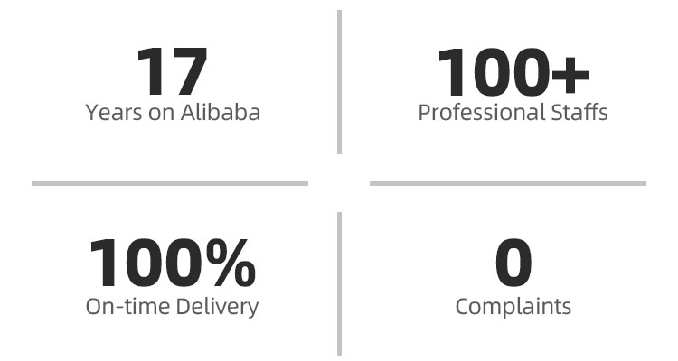Partner Certifications