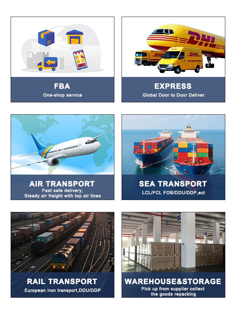 Product Layout Map