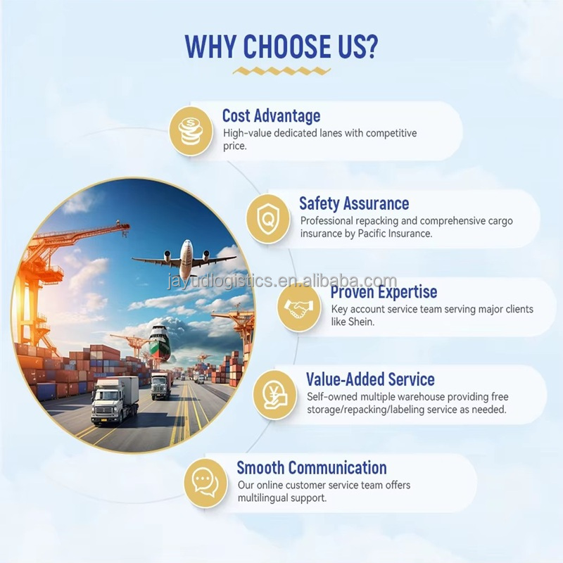 JIAYUDA Air Charter Service From China to Indonesia Door to Door Freight Agent Express Cargo Transport for Bulk Shipment