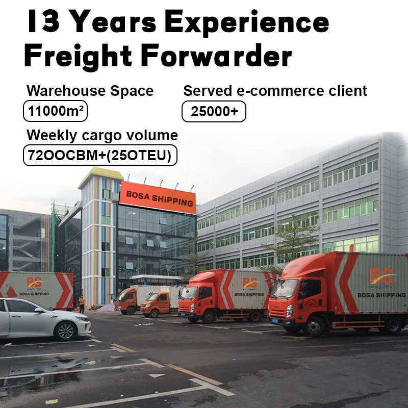 Multimodal Shipping China Air Sea Rail Truck to USA,Europe with DDP and Real-Time Tracking