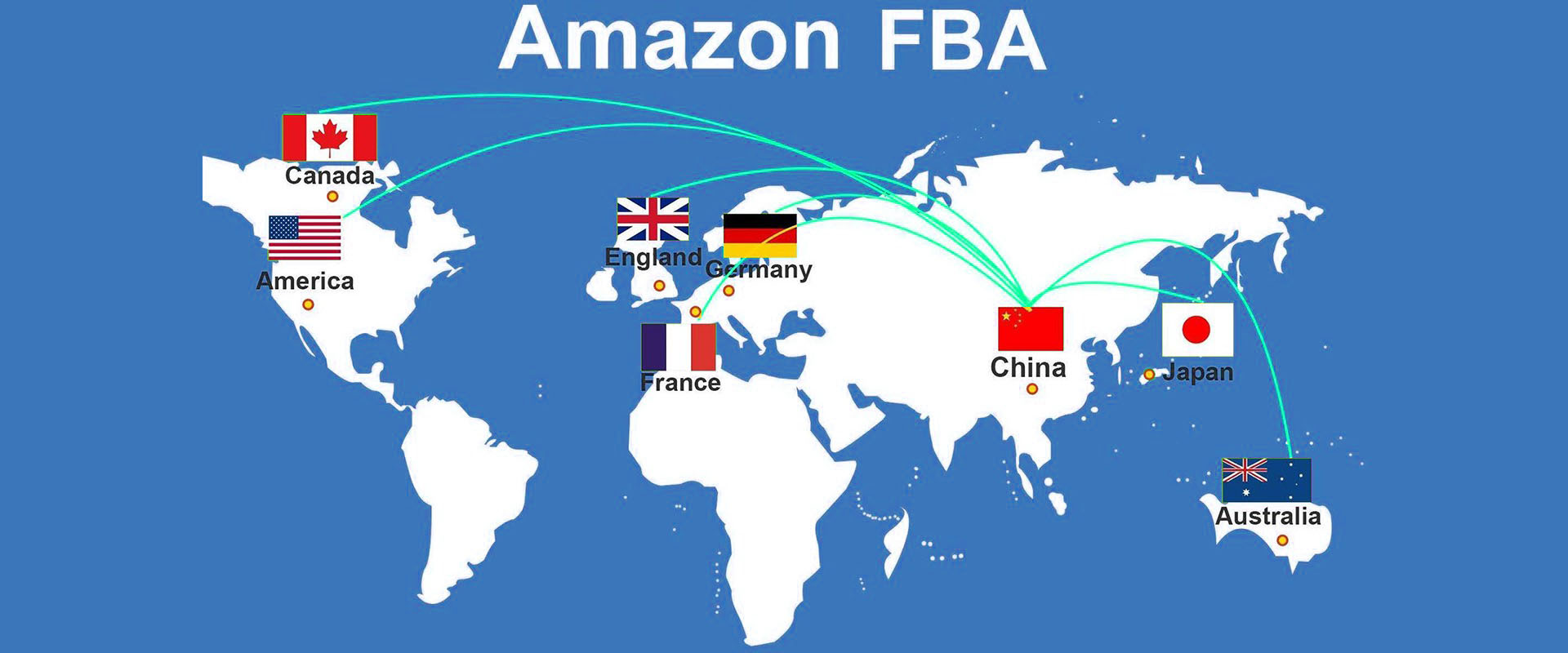 Main Service Overview