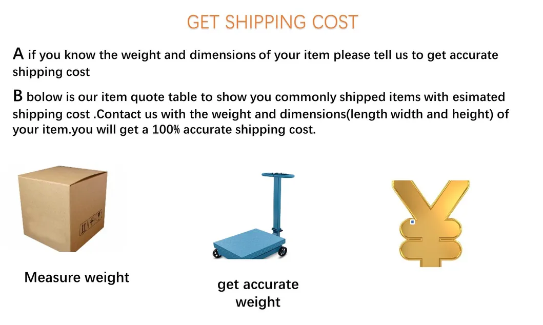 Calculate Price Guide
