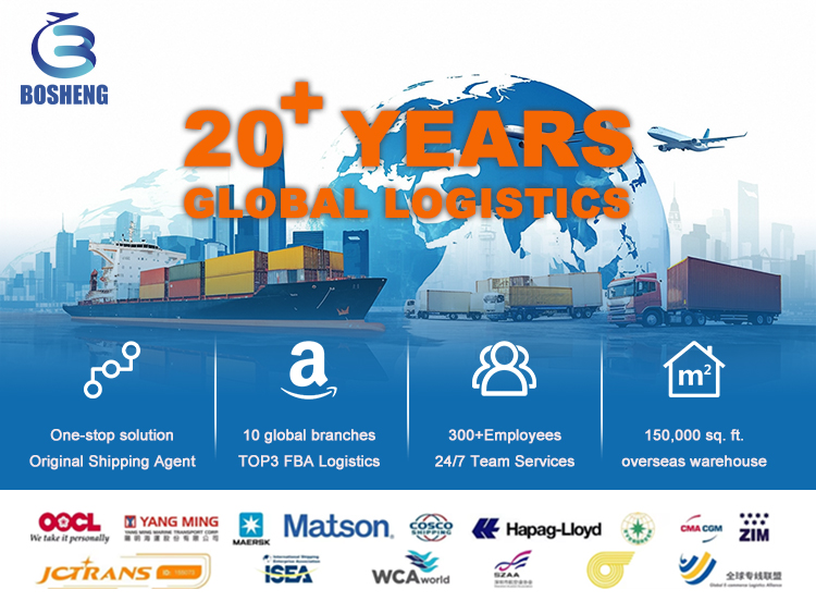 Global Logistics Banner