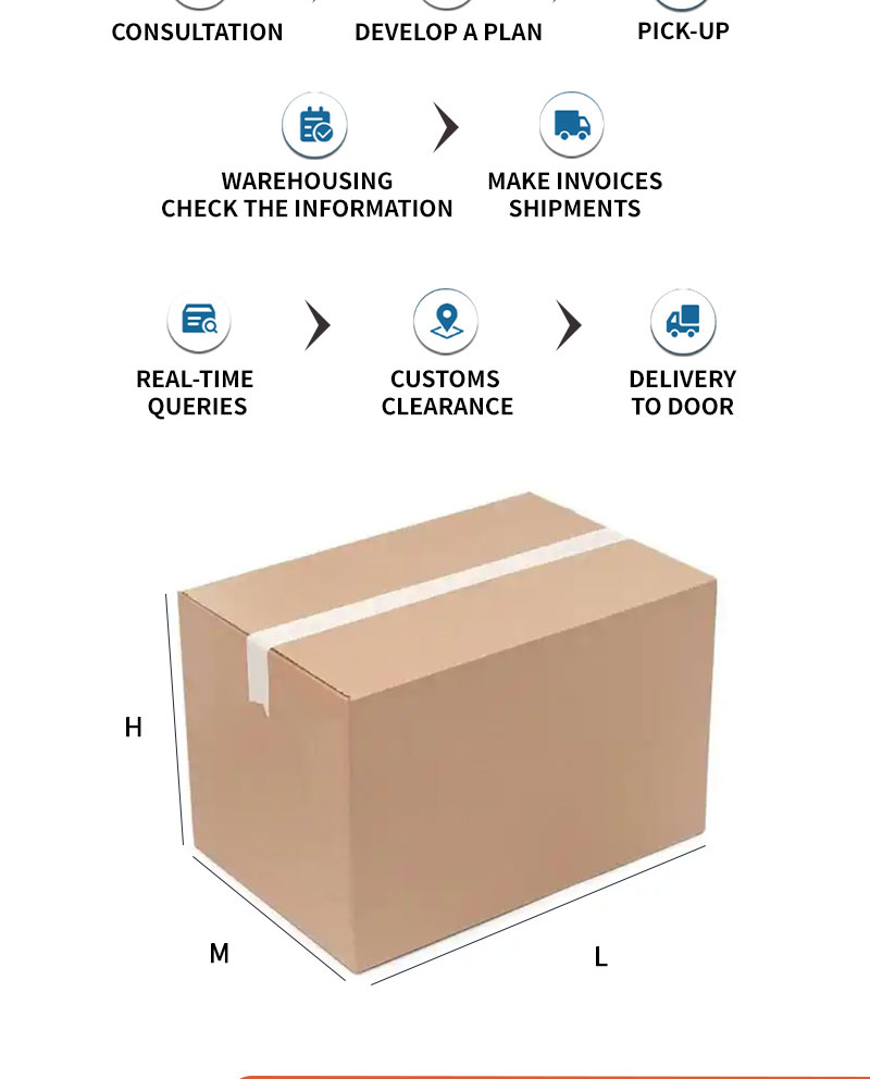 Logistics Service Image 7