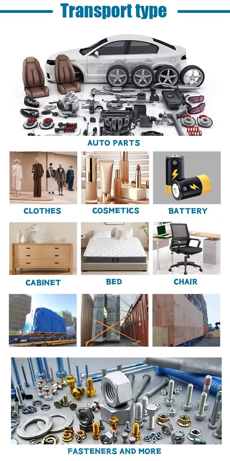 Transportable Products Detail