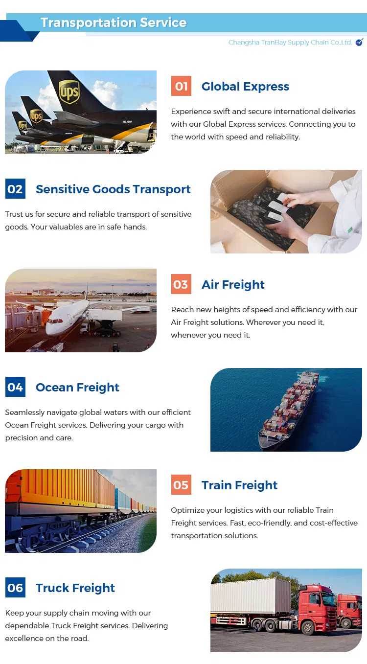 Shipping Details China to Middle East