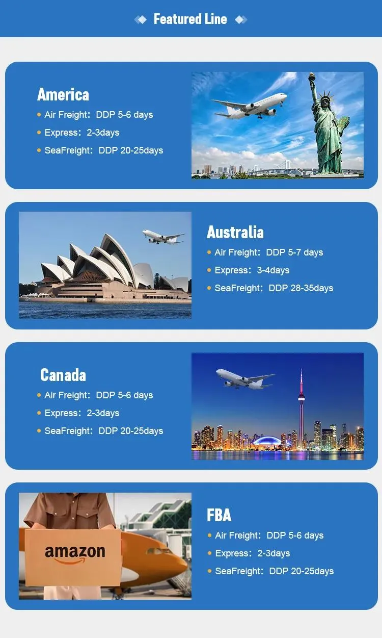 Container Cargo Management