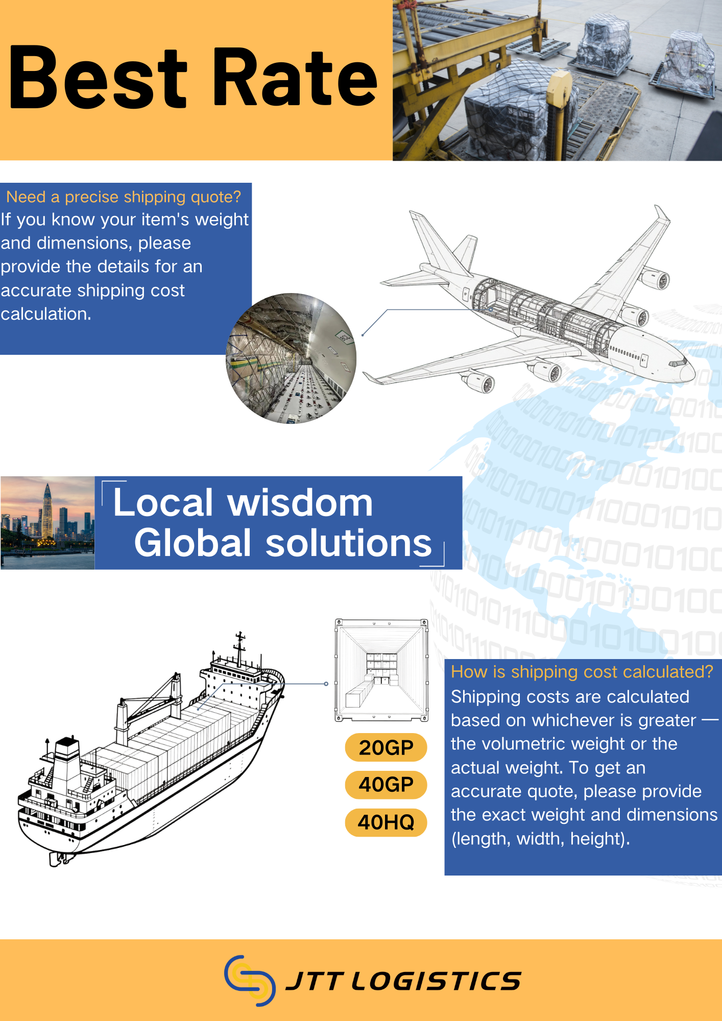 Warehouse distribution system flow